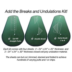 Pro Putt Systems: Breaks & Undulations Kit