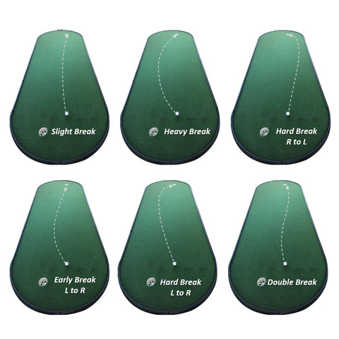 Image of Pro Putt Systems: Breaks & Undulations Kit