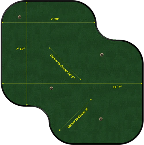 Pro Putt Systems: The Sawgrass Model