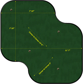 Pro Putt Systems: The Sawgrass Model