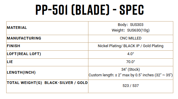 Honma BERES PP-501 BLADE Putter