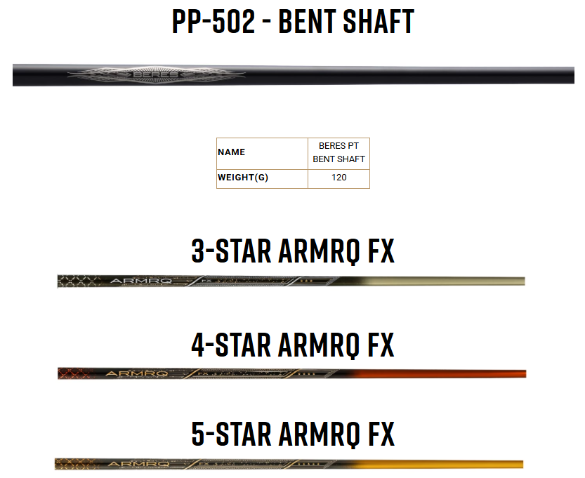 Honma BERES PP-502 Big Mallet Putter
