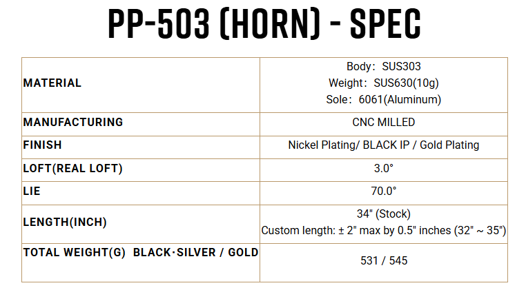 Honma BERES PP-503 Horn Putter