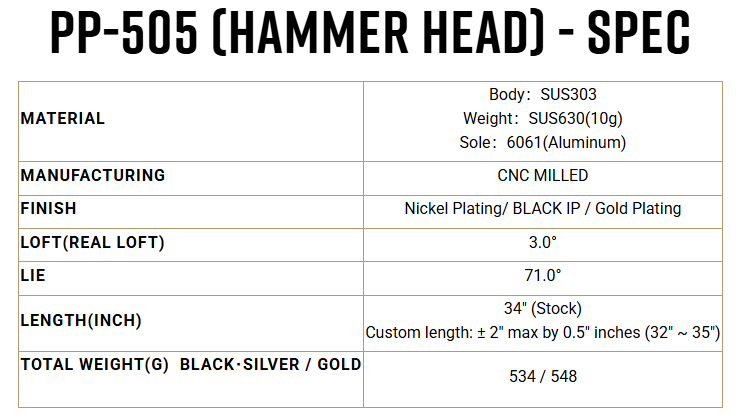 Honma BERES PP-505 Hammer Head Putter