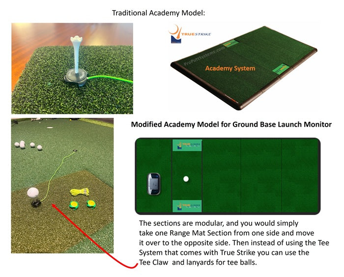Pro Putt Systems True Strike Impact Model Hitting Mat