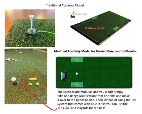 Image of Pro Putt Systems True Strike Double Model Hitting Mat